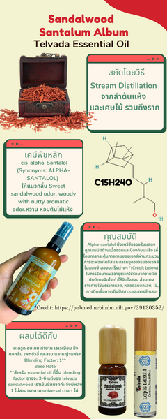 สรรพคุณ ไม้จันทร์หอม Sandalwood